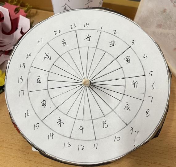 图示, 示意图
中度可信度描述已自动生成:ver1